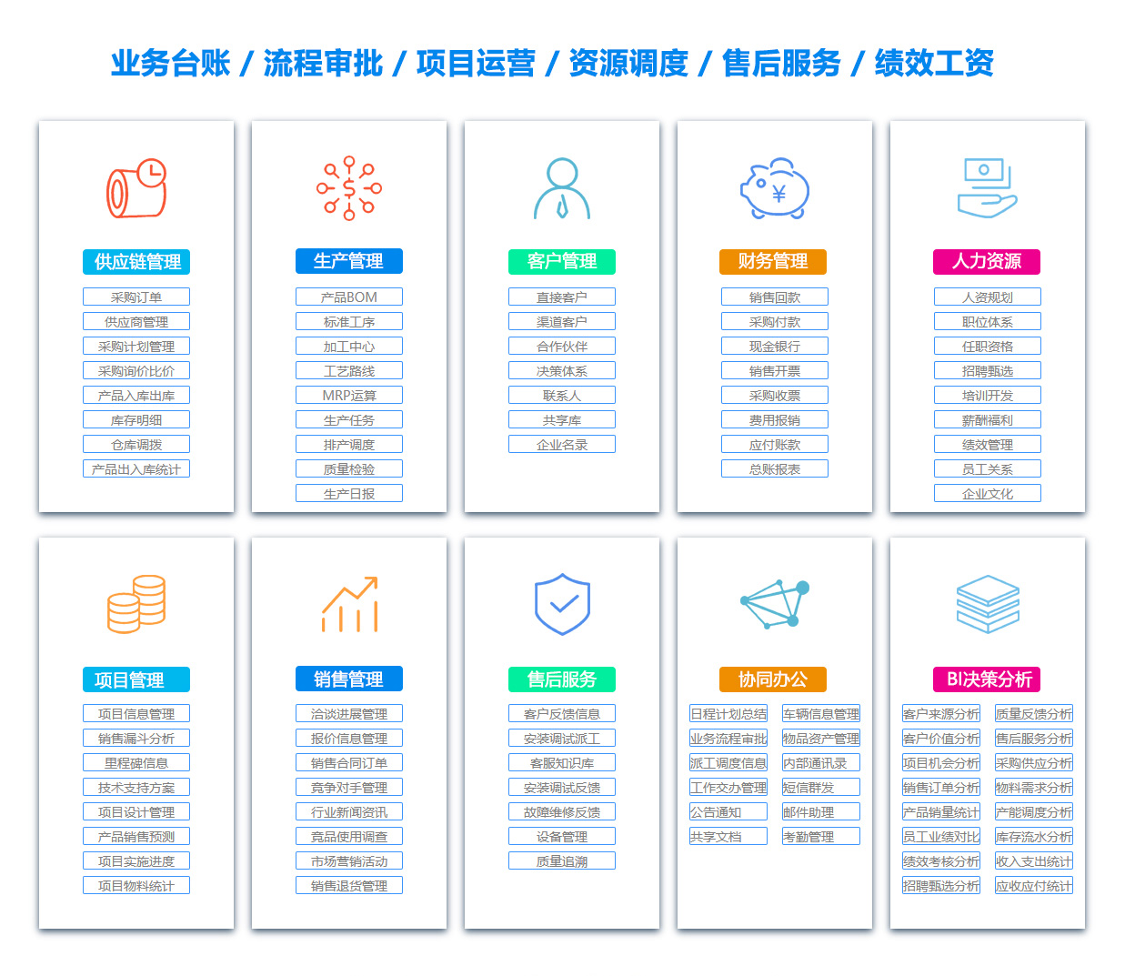 德宏BI软件 德宏BI软件